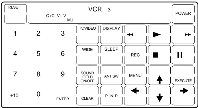SONY RM-AV2000 - Keys for each component - 4