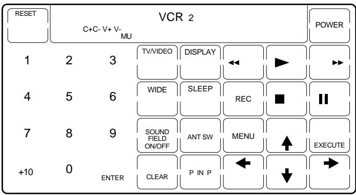 SONY RM-AV2000 - Keys for each component - 3