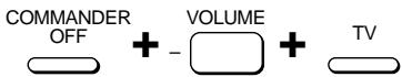 SONY RM-AV2000 - Example: To program the TV button - 1