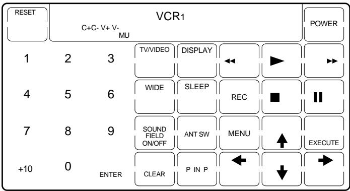 SONY RM-AV2000 - Keys for each component - 2
