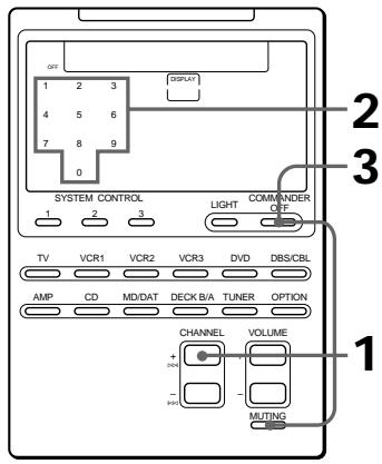 SONY RM-AV2000 - Note - 1