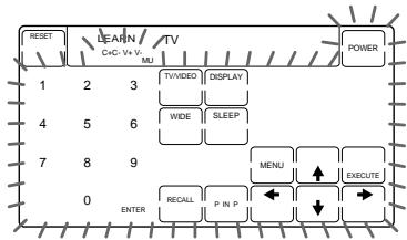 SONY RM-AV2000 - Press the Component Select button for the component to operate. - 2