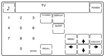 SONY RM-AV2000 - Checking if the code number works - 2