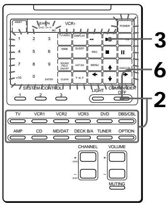 SONY RM-AV2000 - Note - 1