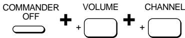 SONY RM-AV2000 - Example: To store the On/Off signal of an air-conditioner to the SYSTEM CONTROL 2 button - 2