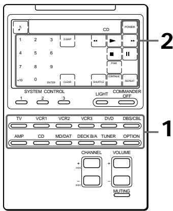 SONY RM-AV2000 - Operating Your Components with the Remote Commander - 1