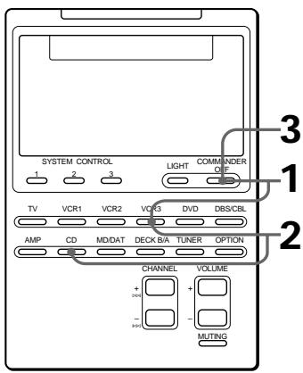 SONY RM-AV2000 - Note - 1