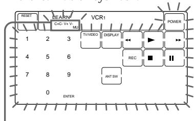 SONY RM-AV2000 - Note - 4