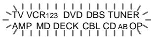 SONY RM-AV2000 - Example: - 3