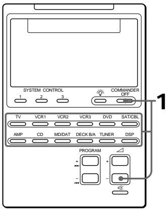 SYSTEM CONTROL 1 2 3 COMMANDER OFF TV VCR1 VCR2 VCR3 DVD SAT/CBL AMP CD MD/AT DECK B/A TUNER DSP PROGRAM
