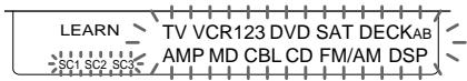 LEARN TV VCR123 DVD SAT DECKAB SC1 SC2 SC3 AMP MD CBL CD FM/AM DSP