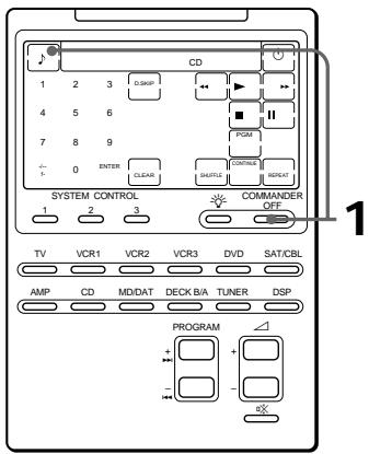 CD 1 2 3 D-SHIP 4 5 6 7 8 9 0 ENTER CLEAR COMMANDER SASSEMBL CONTROLS REPEAT SYSTEM CONTROL COMMANDER OFF 1 2 3 TV VCR1 VCR2 VCR3 DVD SAT/CBL AMP CD MD/DAT DECK B/A TUNER DSP PROGRAM