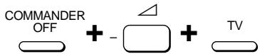 COMMANDER OFF + - △ + TV
