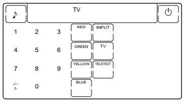 TV 1 2 3 RED INPUT 4 5 6 GREEN TV 7 8 9 YELLOW TELETEXT 0 BLUE