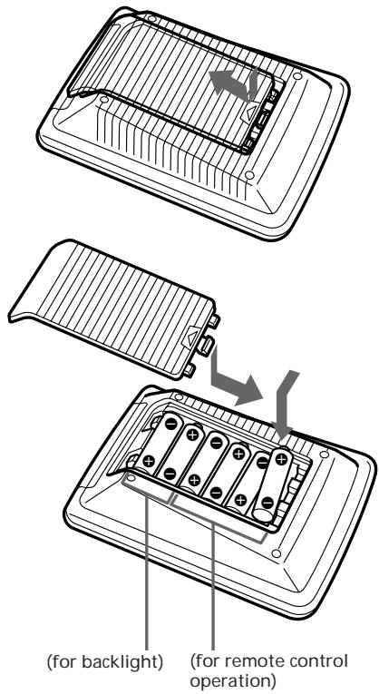 (for backlight) (for remote control operation)