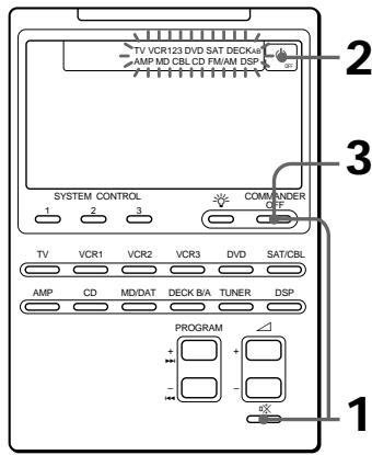 TV VCR123 DVD SAT DECKAF AMP MD CBL CD FM/AM DSP SYSTEM CONTROL 1 2 3 COMPANDER OFF TV VCR1 VCR2 VCR3 DVD SAT/CBL AMP CD MD/DAT DECK B/A TUNER DSP PROGRAM + + - - +X