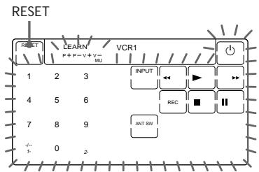 RESET RESET LEARN VCR1 P+ P- V+ V- MU INPUT 4 5 6 REC II ANT SW 0