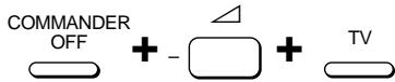 COMMANDER OFF + - △ + TV