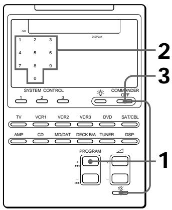 OFF 1 2 3 4 5 6 7 8 9 0 DISPLAY SYSTEM CONTROL 1 2 3 COMMINDER OFF TV VCR1 VCR2 VCR3 DVD SAT/CBL AMP CD MD/DAT DECK B/A TUNER DSP PROGRAM 1