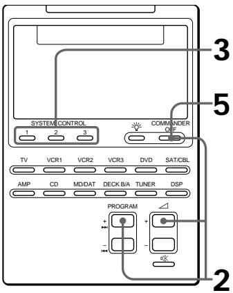 SYSTEM CONTROL 1 2 3 TV VCR1 VCR2 VCR3 DVD SAT/CBL AMP CD MD/DAT DECK B/A TUNER DSP PROGRAM + - + - + - + - + - + - + - + - + - + -