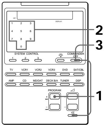 1 2 3 4 5 6 7 8 9 0 SYSTEM CONTROL 1 2 3 COMPANDER OFF TV VCR1 VCR2 VCR3 DVD SAT/CBL AMP CD MD/DAT DECK B/A TUNER DSP PROGRAM