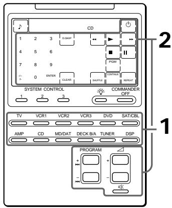 CD 1 2 3 D/SKIP 4 5 6 7 8 9 0 ENTER CLEAR S/AFFLE CONTROL REPEAT SYSTEM CONTROL COMMANDER OFF 1 2 3 TV VCR1 VCR2 VCR3 DVD SAT/CBL AMP CD MD/DAT DECK B/A TUNER DSP PROGRAM