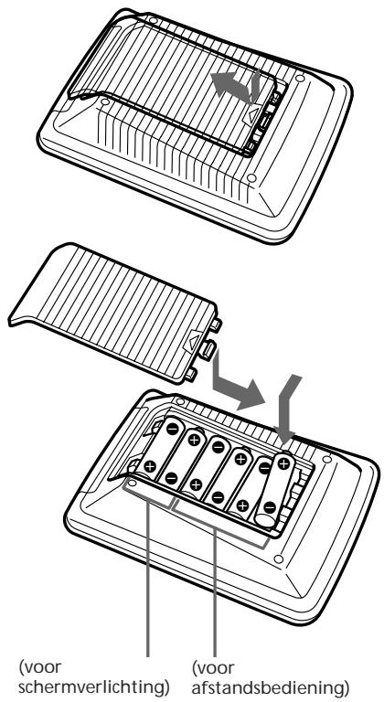 (voor schermverlichting) (voor afstandsbediening)