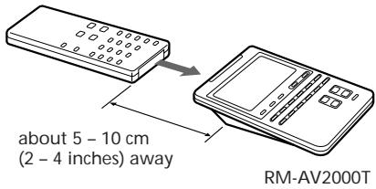 about 5 - 10 cm (2 - 4 inches) away RM-AV2000T