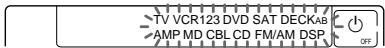 TV VCR123 DVD SAT DECKAB AMP MD CBL CD FM/AM DSP