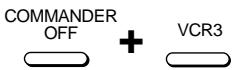 COMMANDER OFF + VCR3