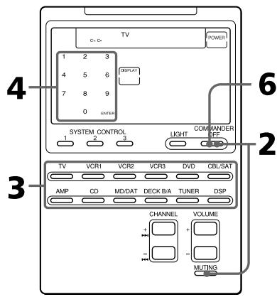 SONY RM-AV2100 - Introduccion del numero de un componente - 1
