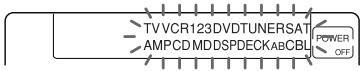 SONY RM-AV2100 - Manteniendo pulsado COMMANDER OFF, presione MUTING. - 2