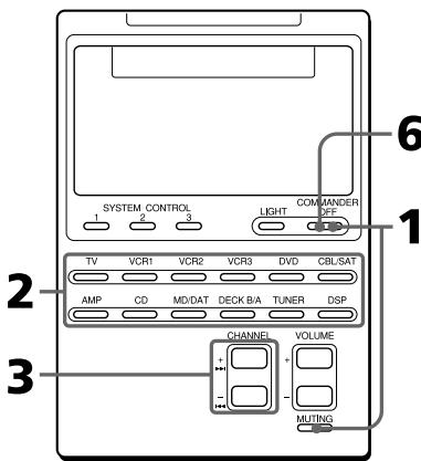 SONY RM-AV2100 - Antes de起初 la direccion de búsqueada - 1