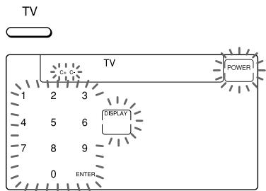 SONY RM-AV2100 - Búsqueada de un número de componente con la función de búsqueada (continuación) - 3