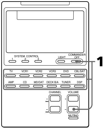 SONY RM-AV2100 - Programación del commando de connexion de alimentación del componente selectionado (para componentes Sony solamente) - 1