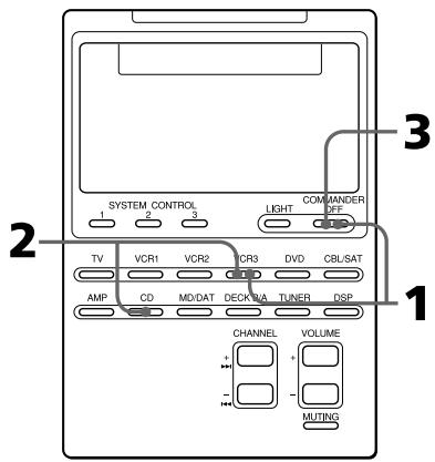 SONY RM-AV2100 - Nota - 1