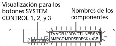 SONY RM-AV2100 - Cambio del intervalo entre los pasos de operación - 3
