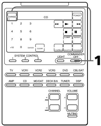 SONY RM-AV2100 - - Función de bloqueo - 1