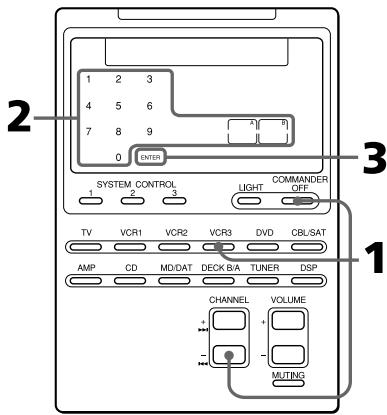 SONY RM-AV2100 - Notas - 1