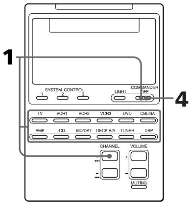 SONY RM-AV2100 - Notas - 1