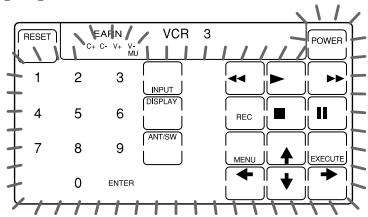 SONY RM-AV2100 - Nota - 3