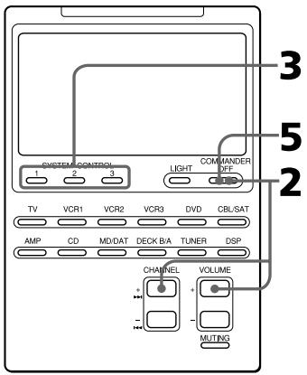 SONY RM-AV2100 - Nota - 1