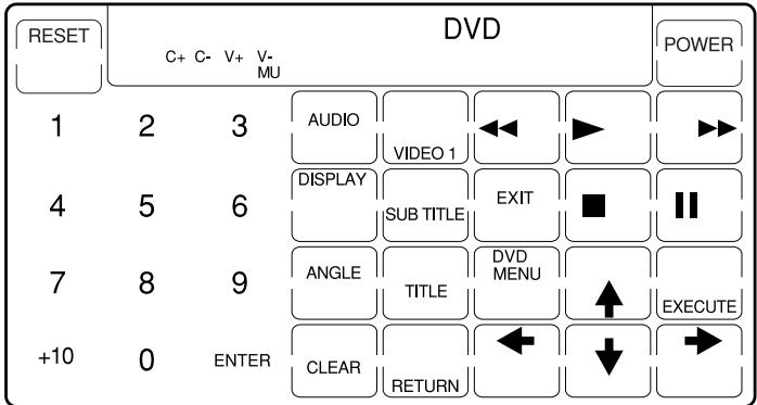 SONY RM-AV2100 - VCR 3 (videograbadora 3) - 2