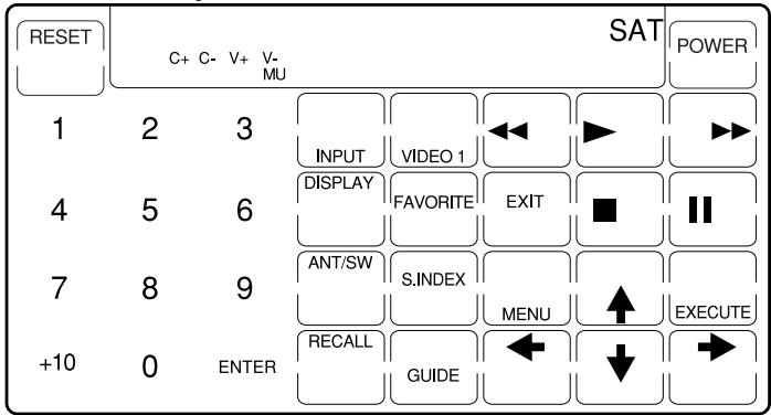 SONY RM-AV2100 - SAT (sintonizador de recepcion via satélite) - 1