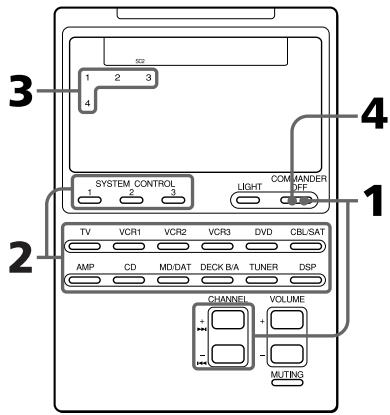 SONY RM-AV2100 - Cambio del intervalo entre los pasos de operación - 1