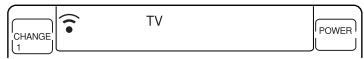 SONY RM-AV2100 - Comprobación del funciona de un número de número - 4