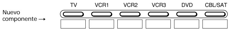 SONY RM-AV2100 - Memorando para los botones selectores de componentes - 1