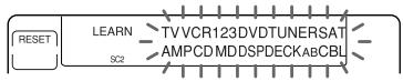 SONY RM-AV2100 - Para borrar comandos programados - 3