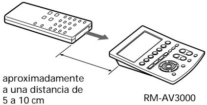 SONY RM-AV3000 - Nota - 2