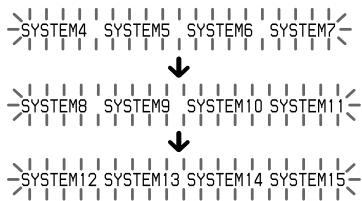 SONY RM-AV3000 - Botón SYSTEM CONTROL 2: - 6